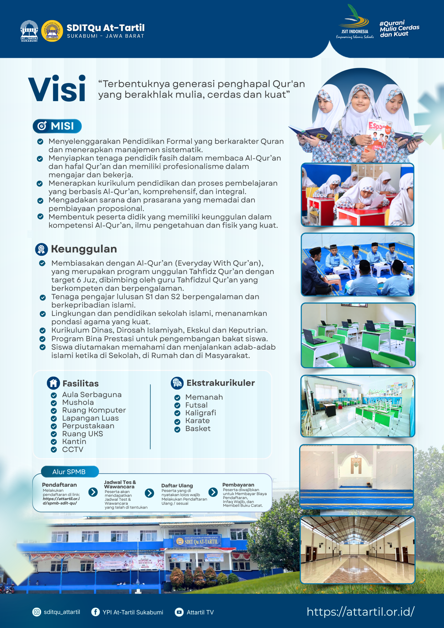 SDIT Poster 2